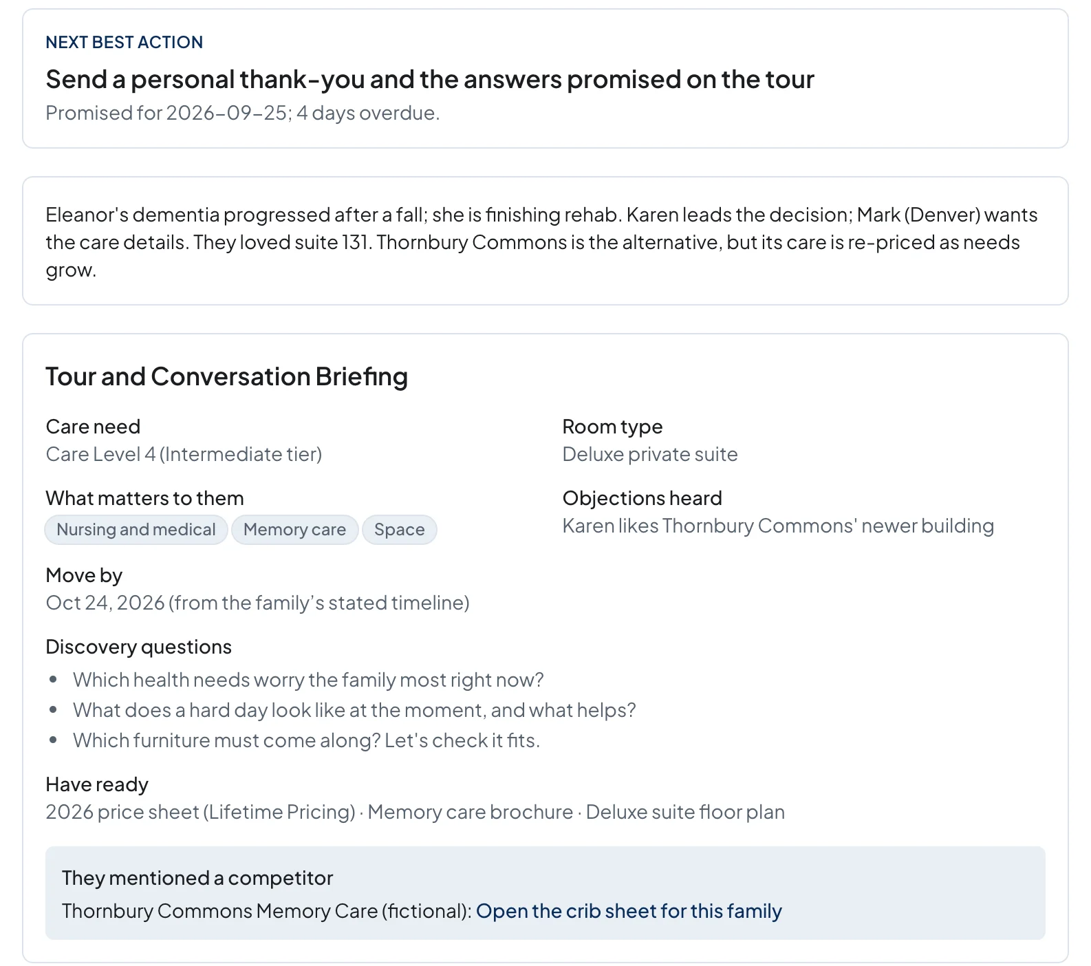 One opportunity: the next best action, a short situation summary, and a tour and conversation briefing with care need, what matters to the family, objections, discovery questions and a competitor crib sheet link.